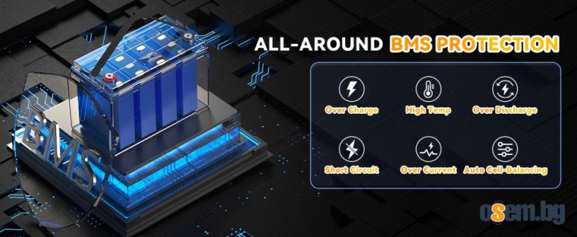 Литиева батерия AST-100 12.8V 100AH c Bluethooth и WiFi