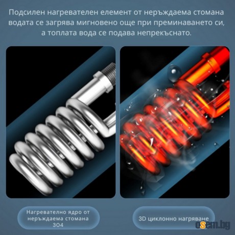 Проточен бойлер 3500W с дигитален дисплей – Моментална топла вода без...